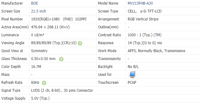 A-Si TFT-LCD , CELL MV215FHB MV215FHB-A10  MV215FHB-A30